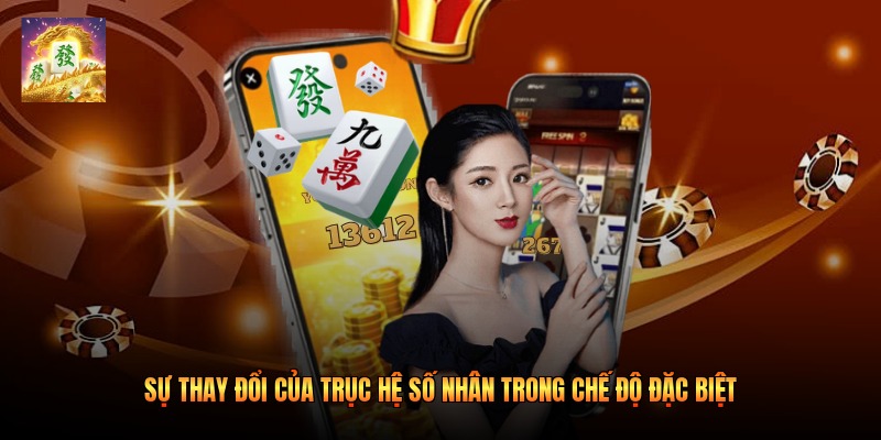 Sự thay đổi của trục hệ số nhân trong chế độ đặc biệt Sự thay đổi của trục hệ số nhân trong chế độ đặc biệt